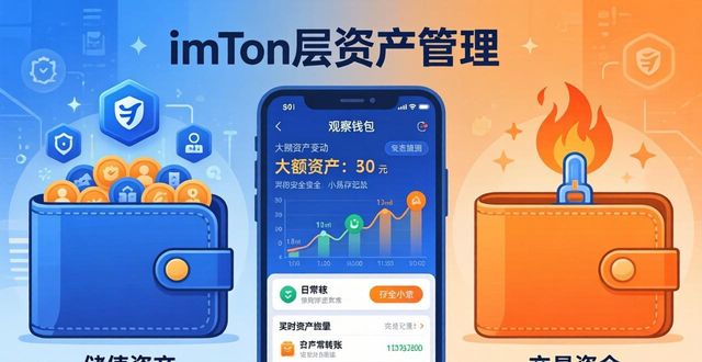 最新imToken官网下载指南：三步搞定核心资产管理