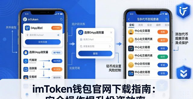 imToken钱包官网下载指南：安全操作提升投资效率