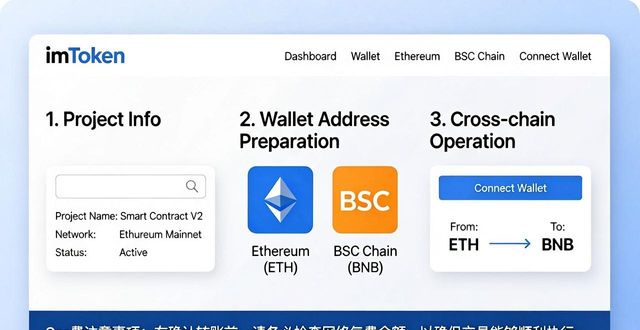 如何通过imToken官网参与未来项目的投资_如何通过imToken官网参与未来项目的投资_如何通过imToken官网参与未来项目的投资
