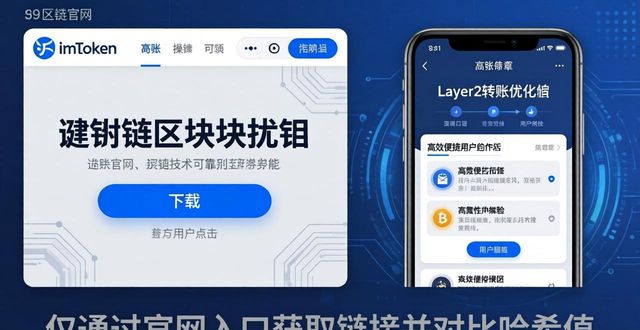 imToken官网3.0下载：市场信号与操作策略