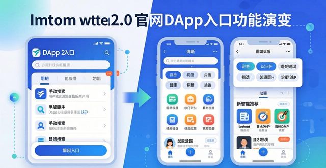钱包的概念_imtoken钱包2.0官网DApp入口功能演变_钱包的历史由来