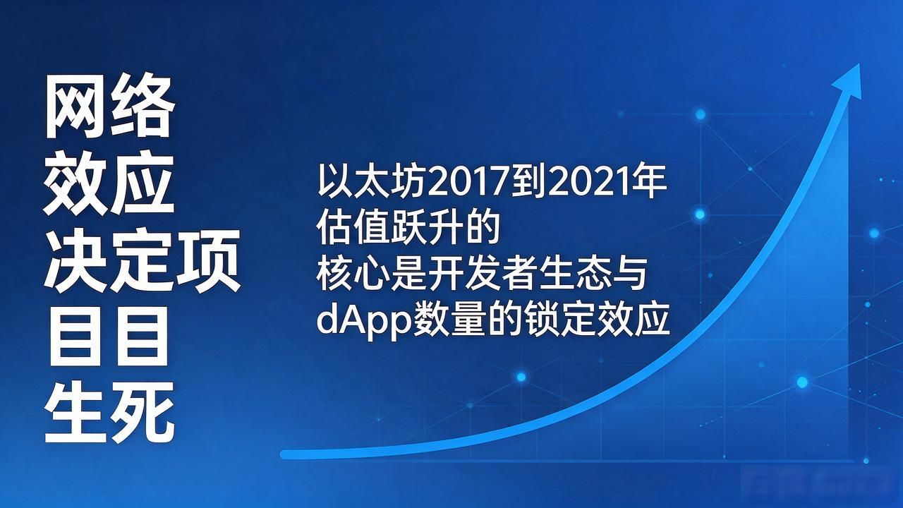 数字货币市场波动性定律与价格发现机制_数字货币五大市场定律_加密市场流动性定律对散户交易影响