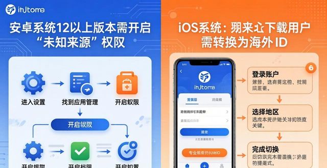 最新imToken下载口碑：哪里下载靠谱？用户怎么说