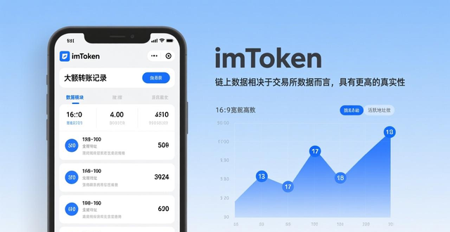 如何在imToken里看懂市场趋势？只需关注这三个关键数据