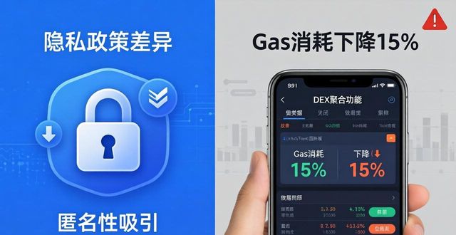 imToken国外版对用户活动有哪些影响？深度解析
