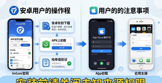 imToken官网下载：三步提升下载体验满意度
