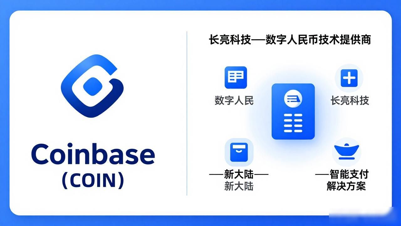 矿企算力公司投资逻辑_数字货币概念股_数字货币都有什么股