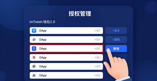 如何在imToken钱包2.0中实现财务风险管理?_理财实现财务自由_女孩理财实现财务自由