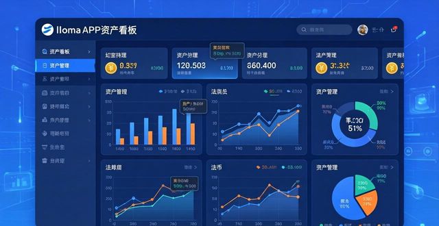 如何使用imToken官网APP进行资产管理_资产管理app_资产管理平台app