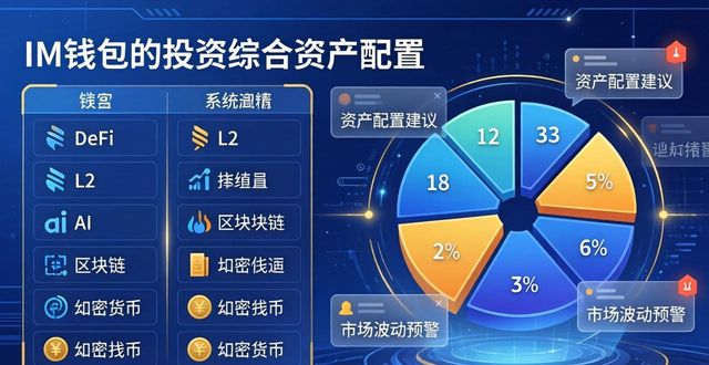 im钱包投资组合：资产配置与风控一步到位