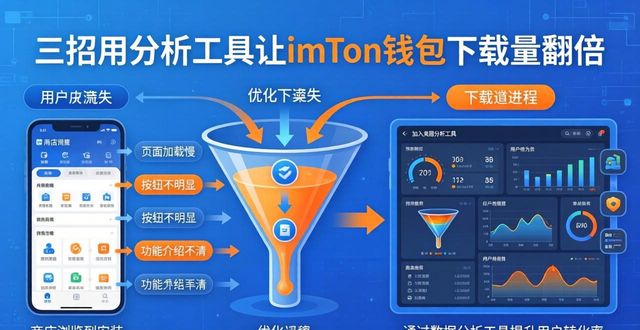 钱包软件有什么作用_如何通过分析工具提升imToken钱包下载能力？_钱包功能测试流程