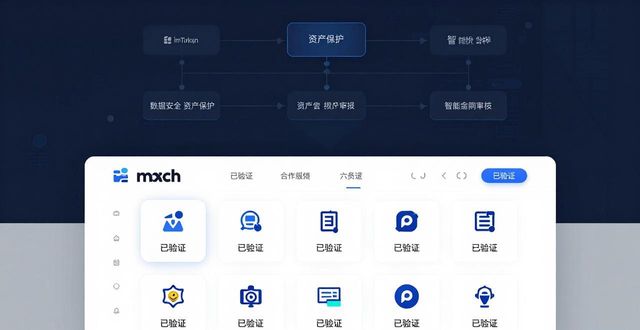 imToken合作网络：安全靠的不是口号