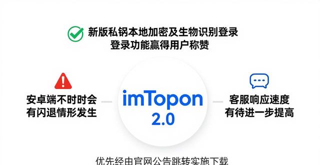 imToken 2.0国际版下载市场反馈如何？