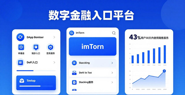 imToken钱包官网下载 安全获取数字资产入口
