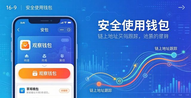 IM钱包用好三招，加密财富稳稳涨