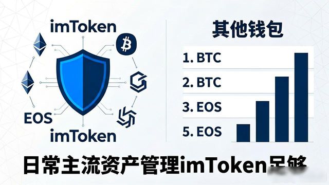 钱包官方_imToken钱包官网下载与其他钱包的特点比较_钱包平台