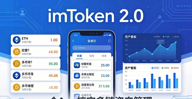 2016开公司简化流程_首山钱包安卓版_如何通过imToken 2.0钱包安卓版简化投资流程？