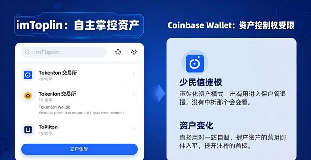 imToken钱包对比其他钱包：谁更安全好用？