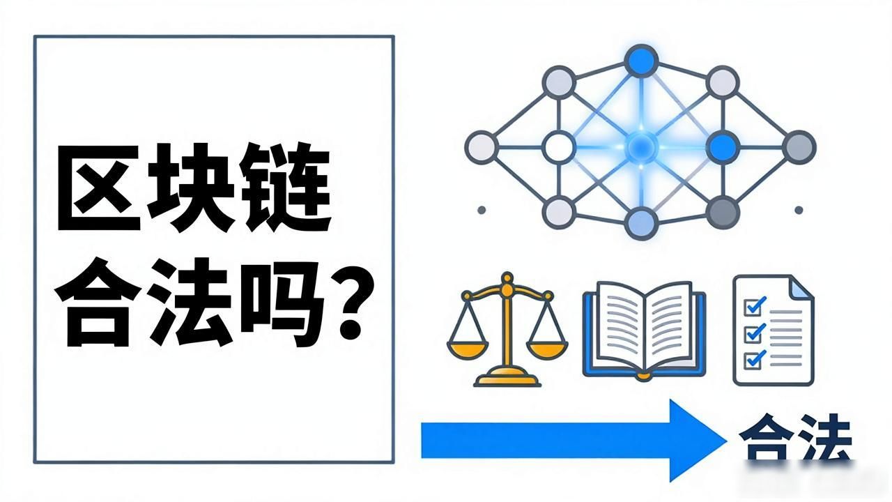 区块链合法性_区块链技术应用_合规区块链解决方案
