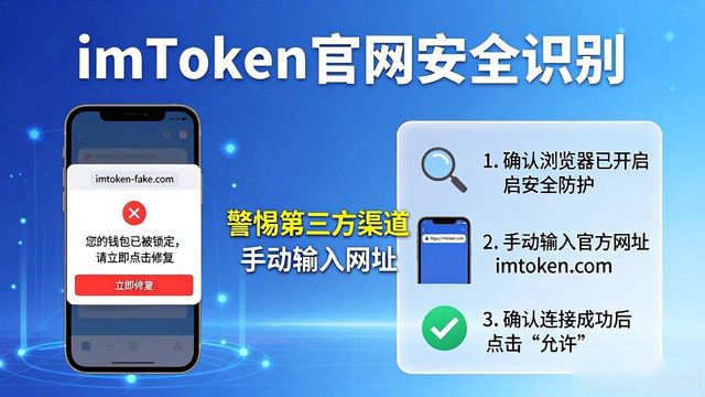 imtoken官网网址的安全保障措施与策略_imtoken官网网址的安全保障措施与策略_imtoken官网网址的安全保障措施与策略