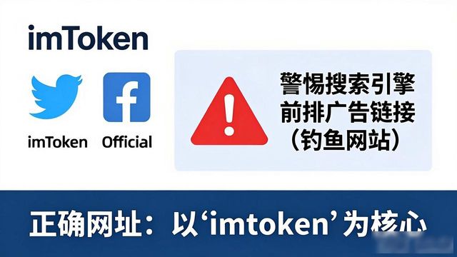 最新imToken网址的重要开放平台与社群支持_群社什么意思_群社是什么