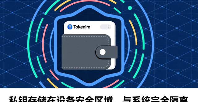 Tokenim钱包官方下载：数据安全与隐私保护措施全解析，保障资产安全