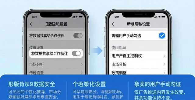 Token最新下载隐私政策解读：你的数据安全吗？