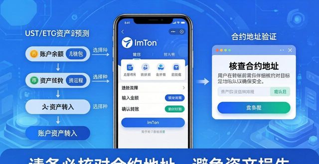 imToken下载后这样用预测市场 赚取额外收益