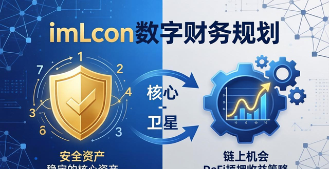 财务数字化建设方案_如何通过imToken最新版本下载建立数字财务规划?_财务数字化规划