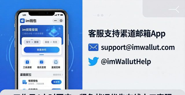 im钱包App客服在哪里？这些支持渠道帮你快速解决问题