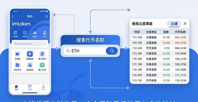imToken钱包财务查询步骤，新手也能看懂