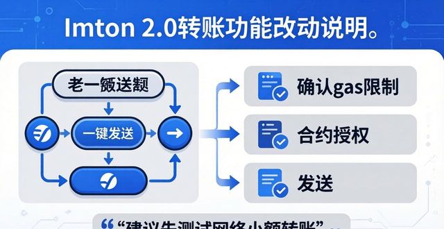 imToken 2.0下载前必看：应对方案与风险点全梳理