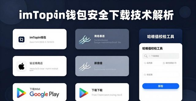 imToken钱包下载：技术解析与市场打法