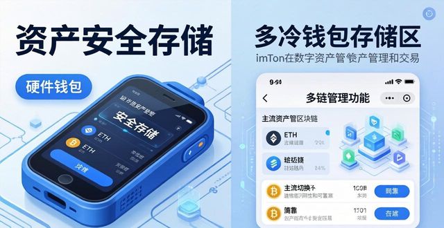 imToken官网下载及资产管理三步骤