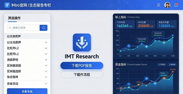 imToken官网三步获取行业趋势报告