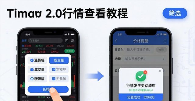 imToken 2.0怎么看行情？三步掌握实时动态