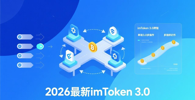 imToken3.0版本合规升级链上风险识别_最新imToken官网下载3.0版本的市场反馈与评价_imToken3.0多链体验优化跨链桥功能