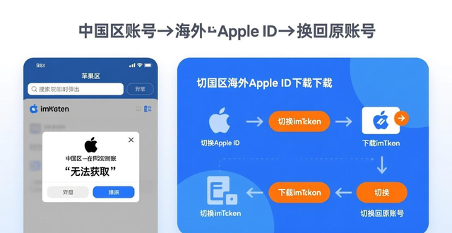 imToken最新苹果手机下载安装常见问题与解决方法