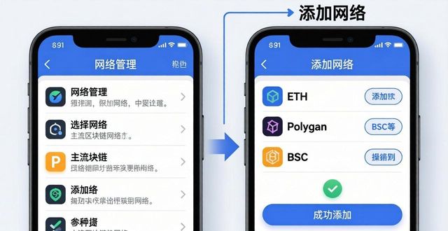 下载imToken中文版后，这些功能一定要设置好