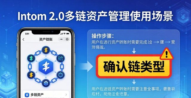 如何通过imToken最新版2.0进行多链资产管理？_资产链包括哪些内容_资产链是什么