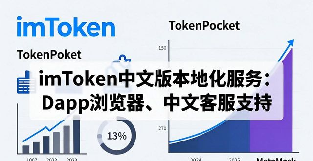 下载imToken中文版的市场分析研究_下载imToken中文版的市场分析研究_下载imToken中文版的市场分析研究